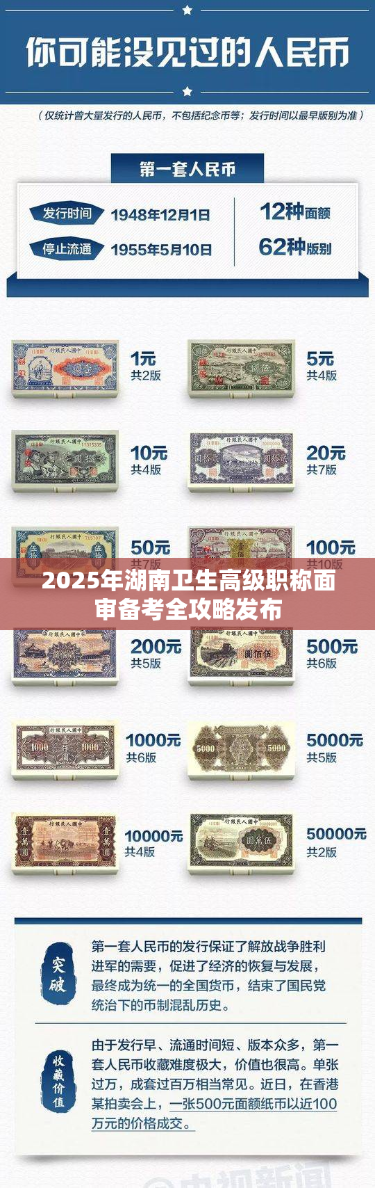 2025年湖南卫生高级职称面审备考全攻略发布