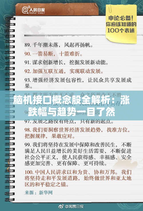 脑机接口概念股全解析：涨跌幅与趋势一目了然