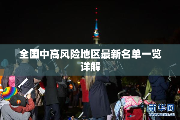 全国中高风险地区最新名单一览详解