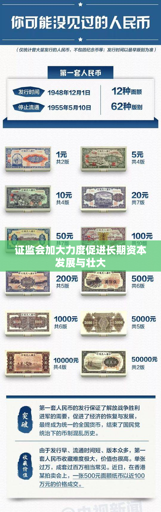 证监会加大力度促进长期资本发展与壮大