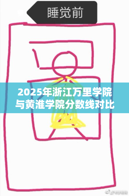 2025年浙江万里学院与黄淮学院分数线对比分析