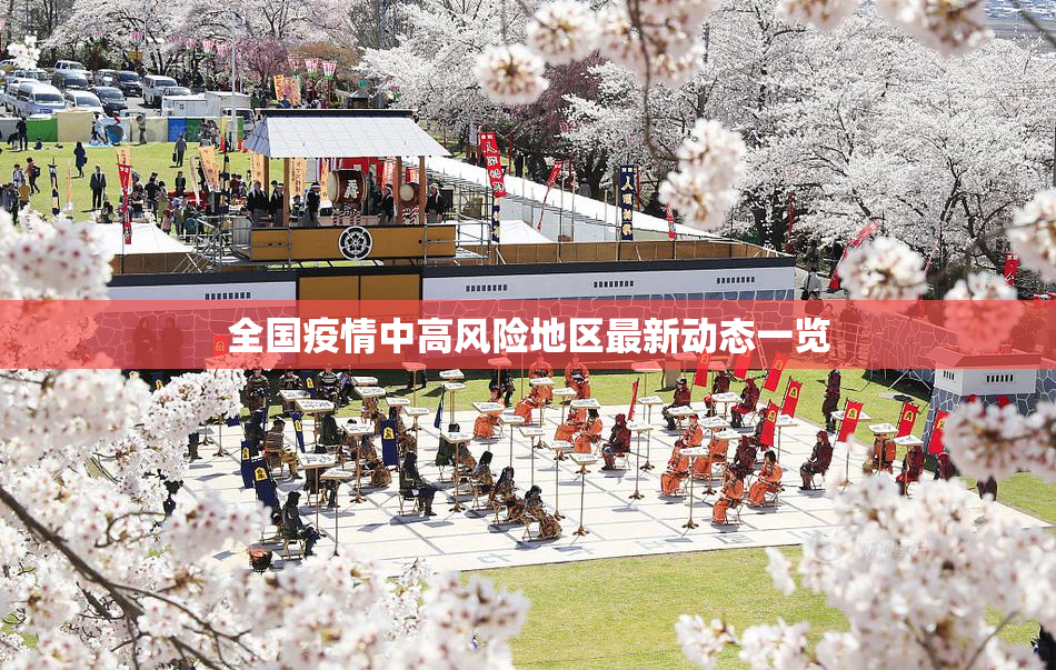 全国疫情中高风险地区最新动态一览