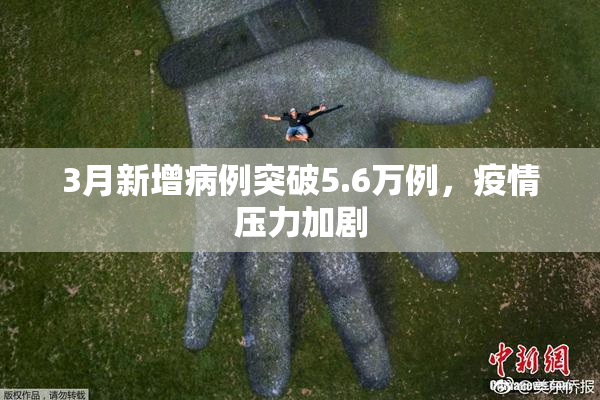 3月新增病例突破5.6万例，疫情压力加剧