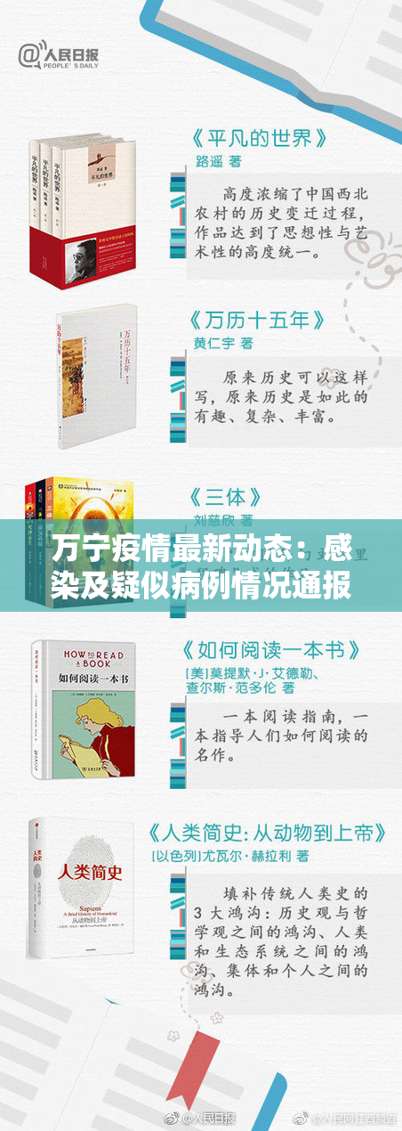 万宁疫情最新动态：感染及疑似病例情况通报